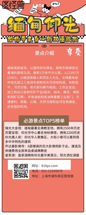 缅甸仰光旅游攻略黄色营销长图