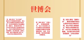 红色创意大气世博会电子板报