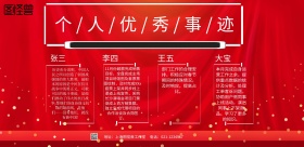 部队先进个人事迹展板	