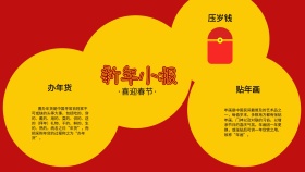 新年手抄报