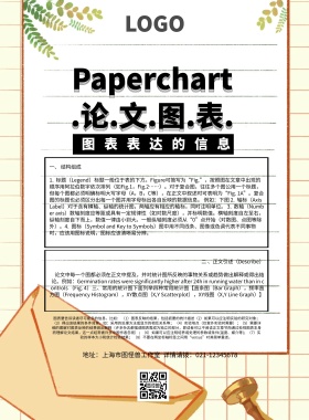论文图表简约清新创意印刷海报