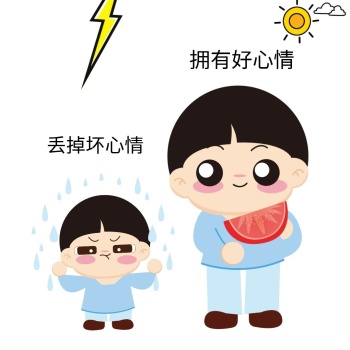 卡通小孩丢掉坏心情表情包