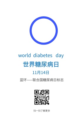 世界糖尿病日蓝环简约白色公众号配图