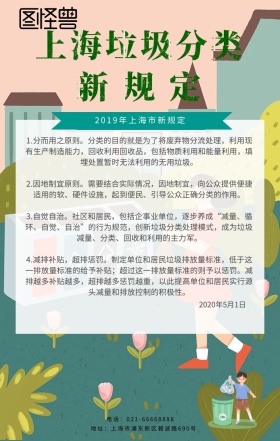 上海垃圾分类新规定手机海报