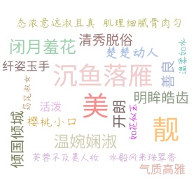 夸人词语闭月羞花沉鱼落雁