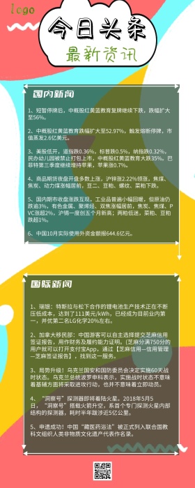 今日头条动漫新闻卡通营销新闻长图