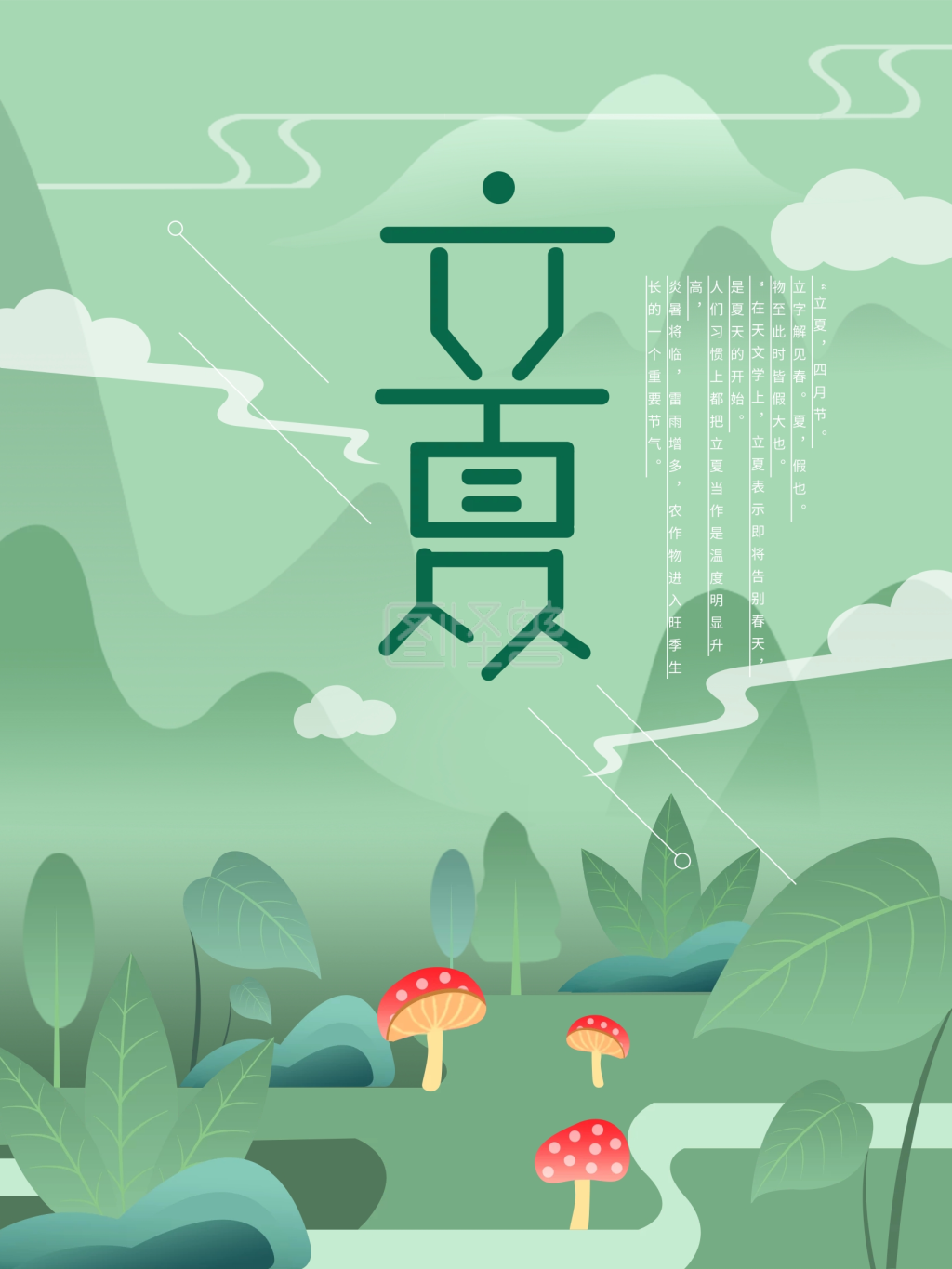 图怪兽频道提供《二十四节气立夏海报》在线图片设计制作,点击"编辑"