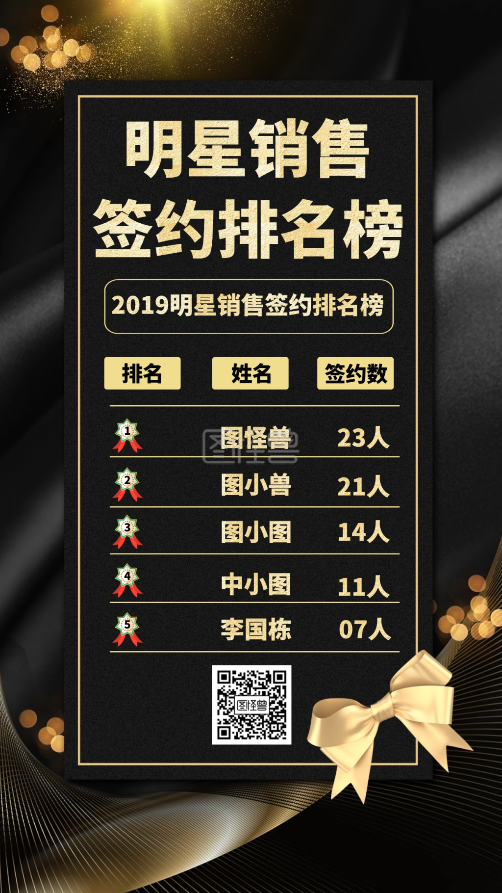 销售签约排名榜