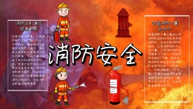 消防安全电子报创意手抄报