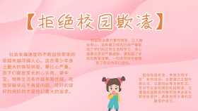 创意卡通创意拒绝校园欺凌手抄报海报