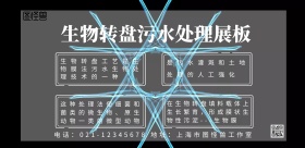 生物转盘污水处理展板简约创意宣传海报