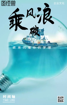 企业文化励志海报
