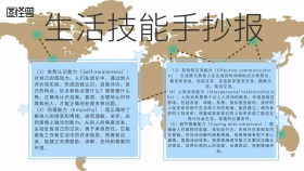 简约风格生活技能手抄报