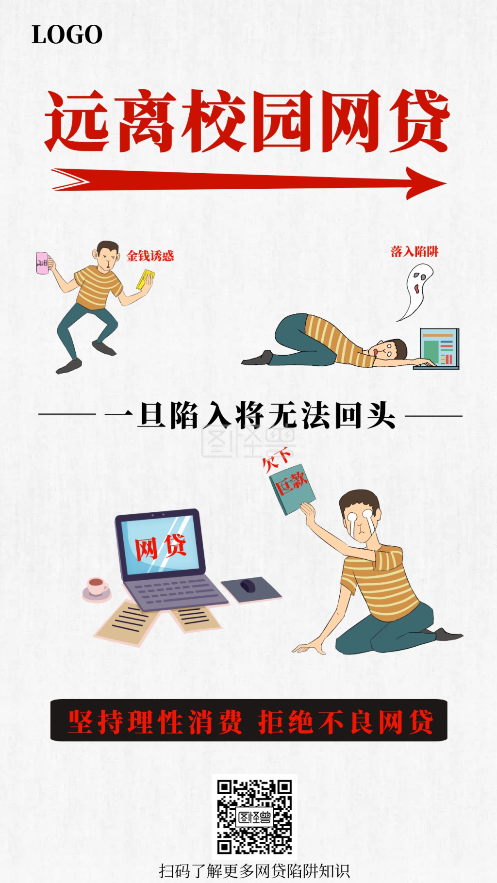 远离校园网贷海报