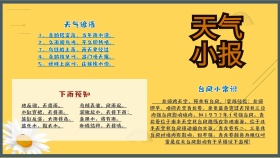 蓝绿色卡通气象天气小报