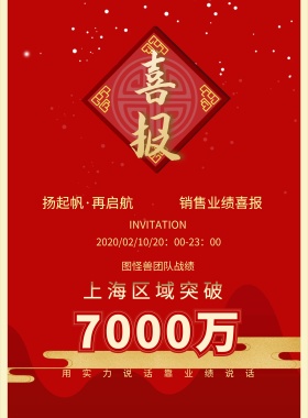 7000万 销售业绩喜报 上海区域突破 扬起帆·再启航 图怪兽团队战绩 INVITATION 用实力说话靠业绩说话 2019/02/10/20：00-23：00 喜报