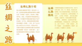 丝绸之路手抄报小报