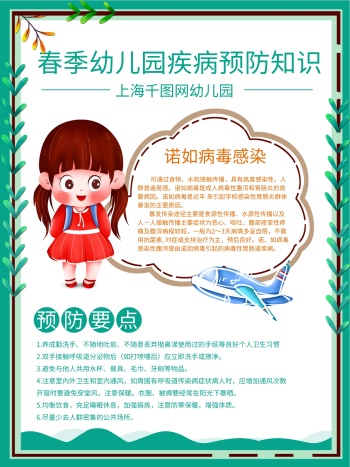 春季幼儿园健康海报小清新手绘背景卡通素材