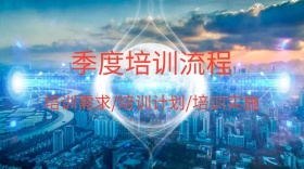 季度培训科技流程公众号封面模版