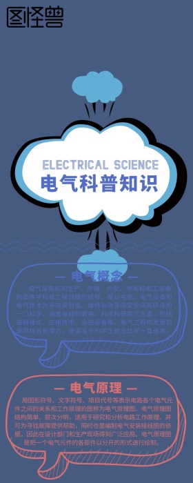 创意简约大气扁平电气科普知识长图海报