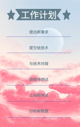工作计划 提出新需求 提交给技术 与技术对接 验收待测试 上线前测试 分析新数据 周工作计划表手机策划列表手机海报