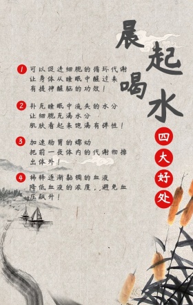 晨起喝水的四大好处科普日签