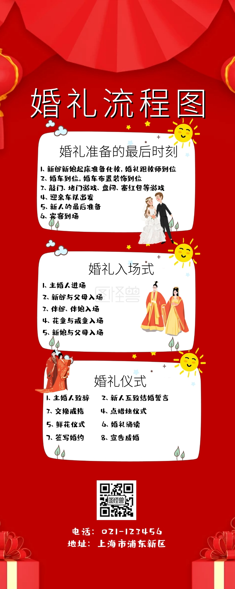 婚礼流程图营销长图