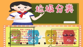 创意卡通扁平大气小学生垃圾分类手抄报
