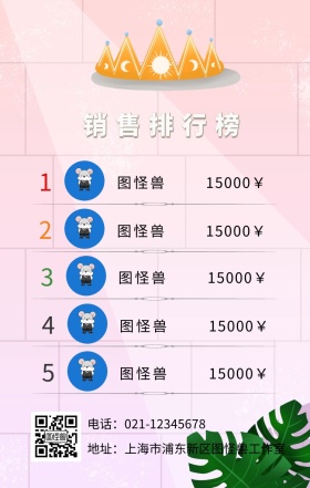 简约大气手机界面蓝色地产销售排行榜