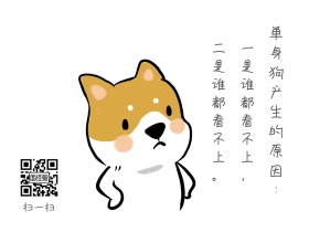 卡通单身狗表情包饶舌搞怪公众号配图