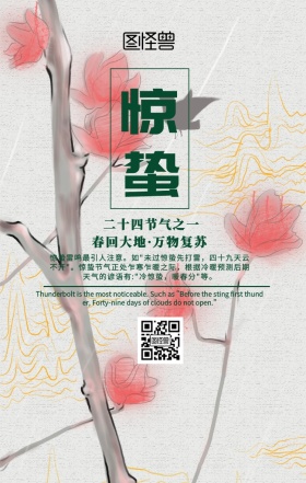 惊蛰节气绿色节日手机海报