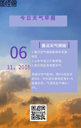 天气每日早报热点新闻日签海报