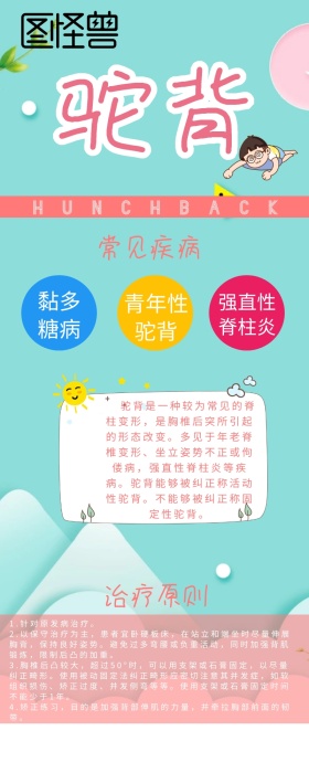 创意卡通扁平简约驼背科普长图海报