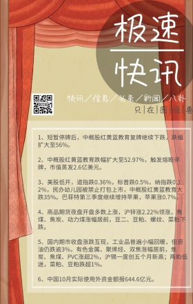 快讯圆形新闻极速蓝色极简手机海报