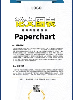 论文图表简约清新创意印刷海报