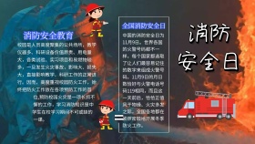 消防安全电子报创意手抄报