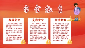 有关安全教育手抄报