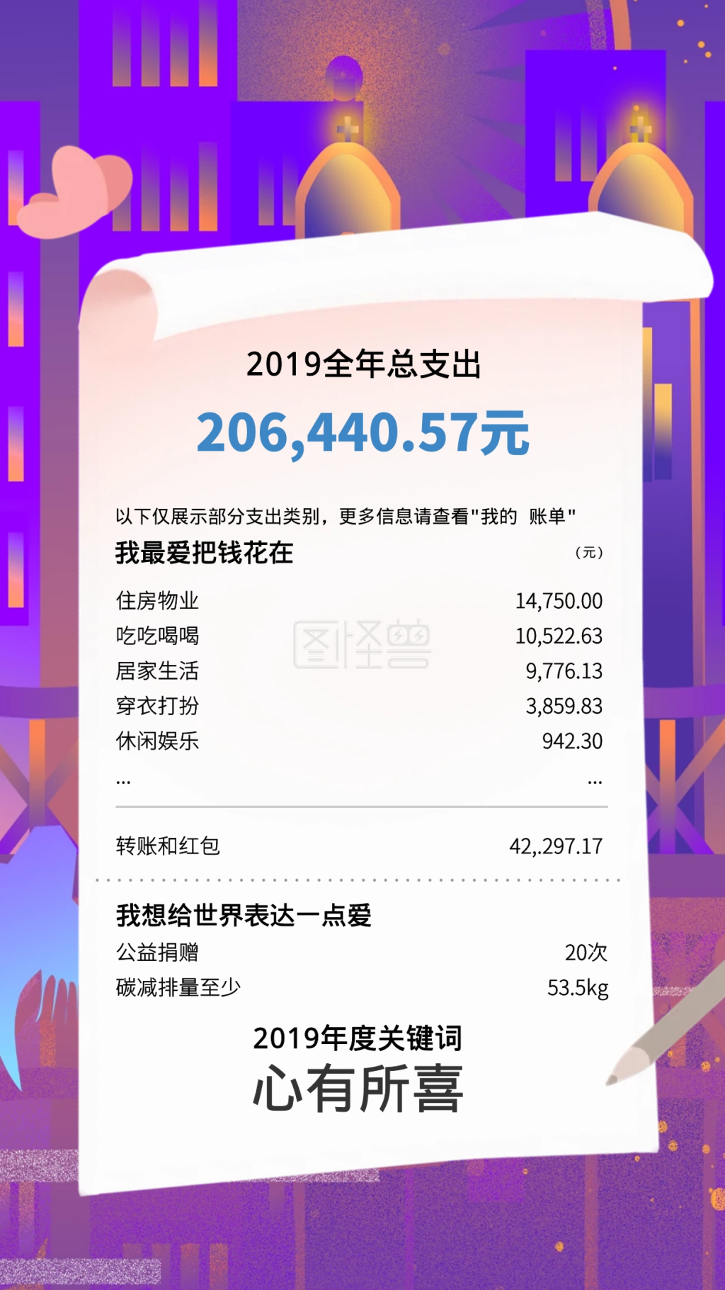 创意插画2019年度账单手机海报