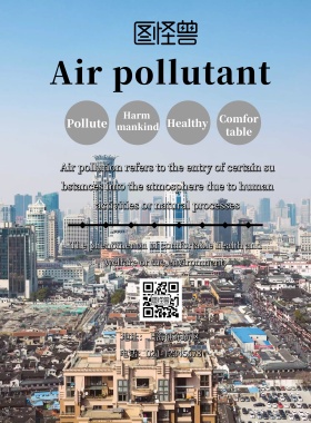 空气污染海报英语版