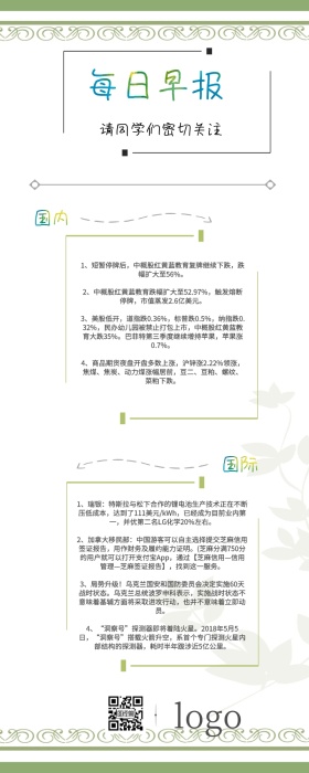 手机早报