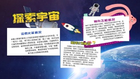 航天日宣传手抄报