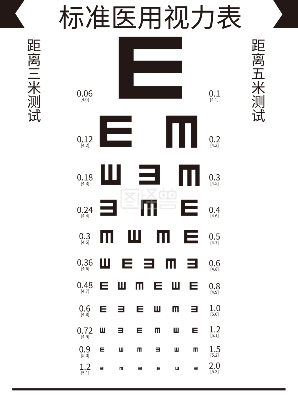 医用视力表图片