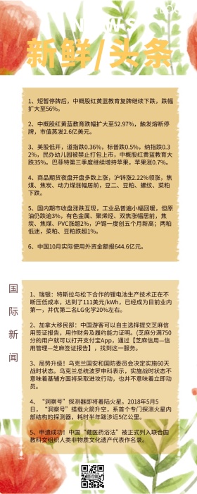 新鲜头条树木新闻橙色梦幻营销新闻长图