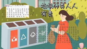 垃圾分类手绘小报/手抄报