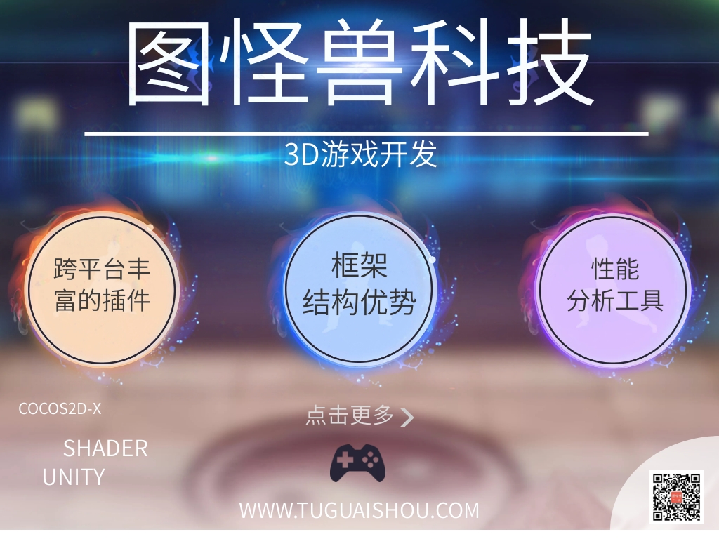 3D图