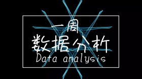 一周数据分析公众号封面海报