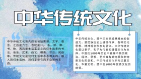 电子板报中华传统文化	