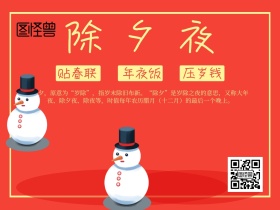 红色简约卡通除夕夜习俗公众号配图