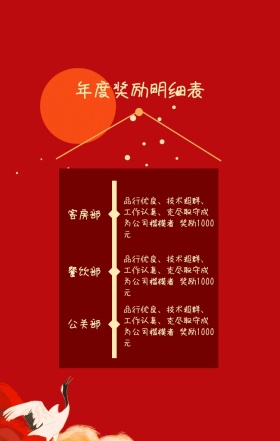 大气简约年度奖励明细表