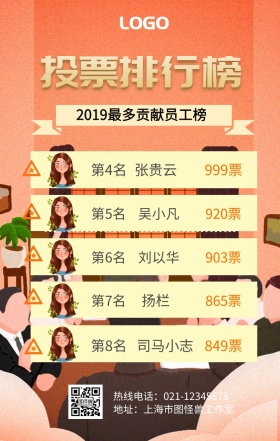 投票排行榜手机营销海报